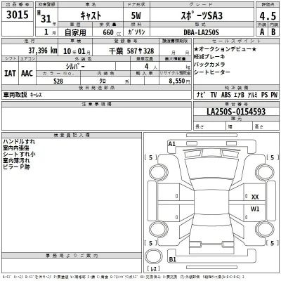 Daihatsu Cast