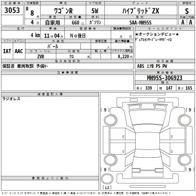 Suzuki WAGON R