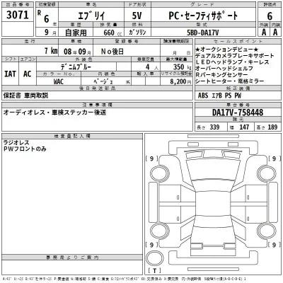 Suzuki EVERY