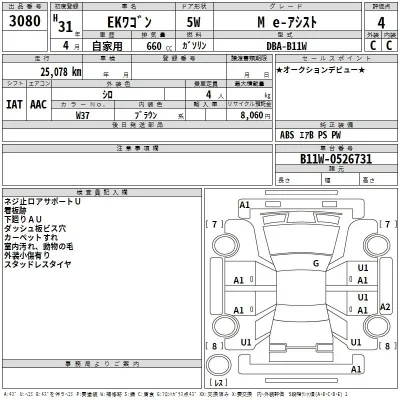 Mitsubishi EK WAGON
