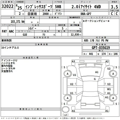 Subaru IMPREZA