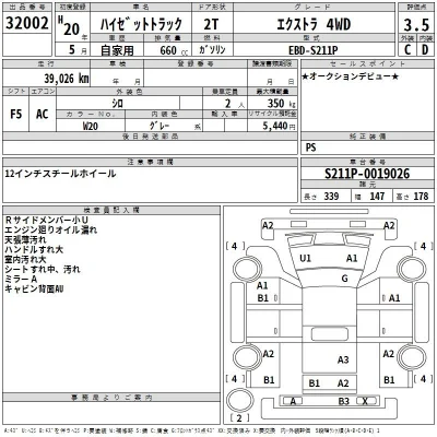 Daihatsu HIJET TRUCK