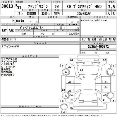 Mazda Atenza