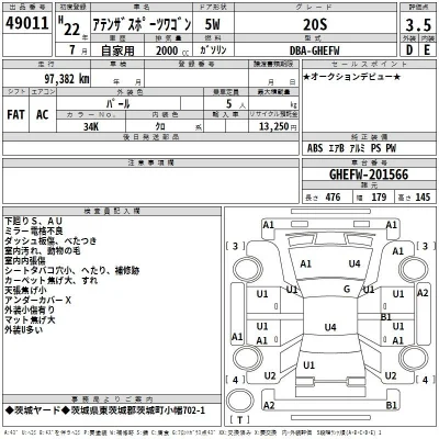 Mazda Atenza