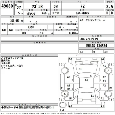 Suzuki WAGON R