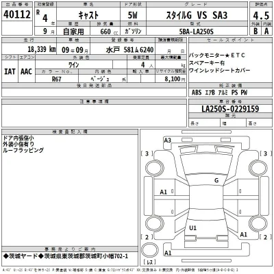 Daihatsu Cast