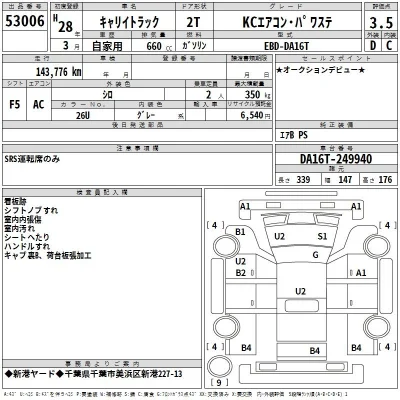 Suzuki CARRY TRUCK