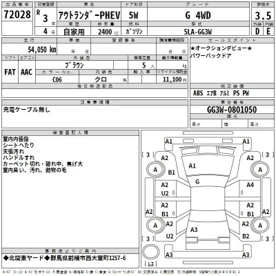Mitsubishi OUTLANDER