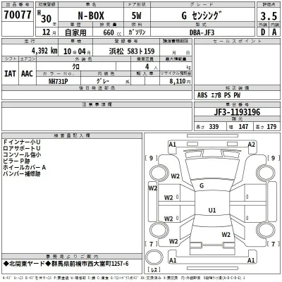 Honda N BOX