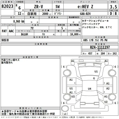 Honda ZR-V