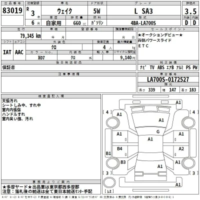 Daihatsu WAKE