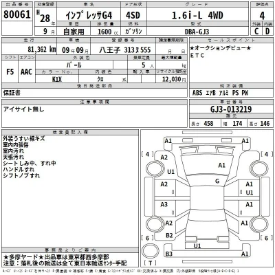 Subaru IMPREZA