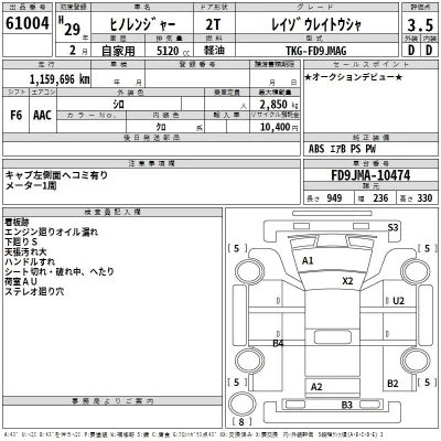Hino RANGER