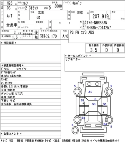 Isuzu ELF