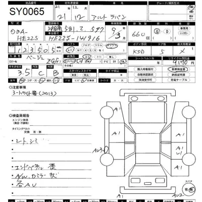 Suzuki ALTO LAPIN