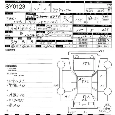 Honda Acty