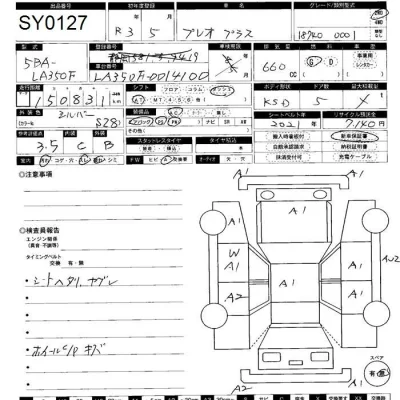 Subaru PLEO PLUS