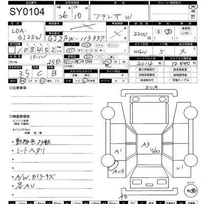 Mazda Atenza