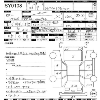 Nissan NV200