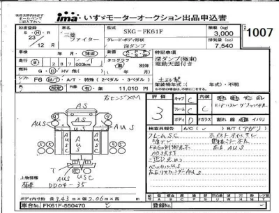 Mitsubishi FUSO FIGHTER