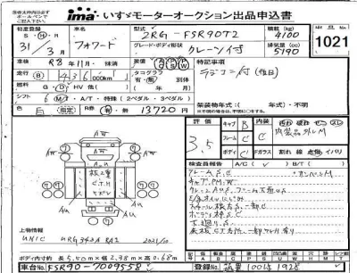 Isuzu FORWARD