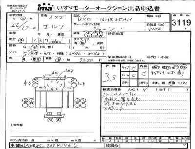 Isuzu ELF