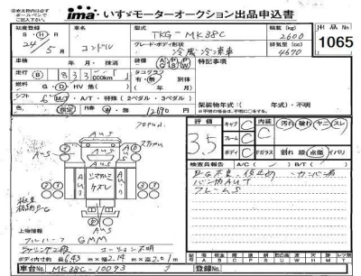 Nissan CONDOR