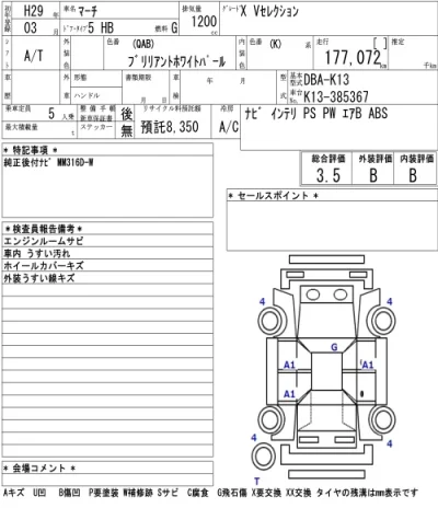 Nissan MARCH