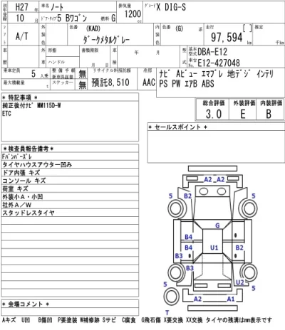 Nissan NOTE