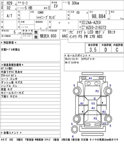 Nissan LEAF