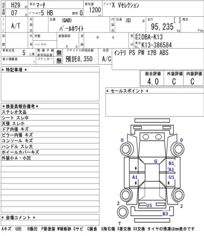 Nissan MARCH