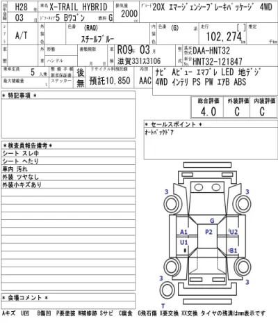 Nissan X-TRAIL