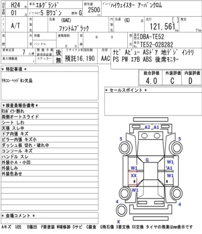 Nissan ELGRAND