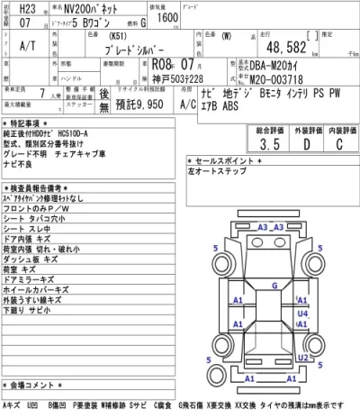 Nissan NV200