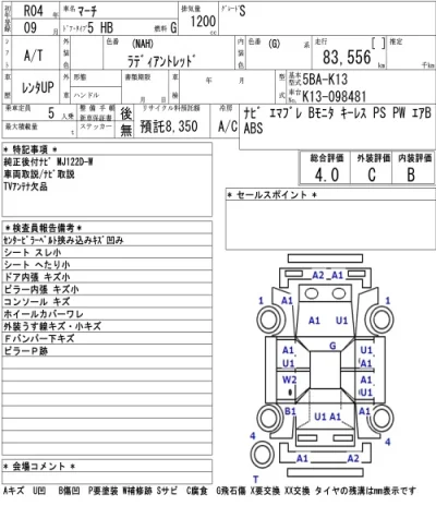 Nissan MARCH
