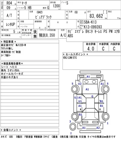 Nissan MARCH