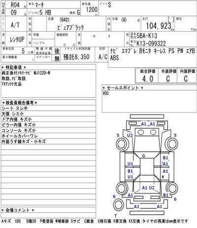 Nissan MARCH
