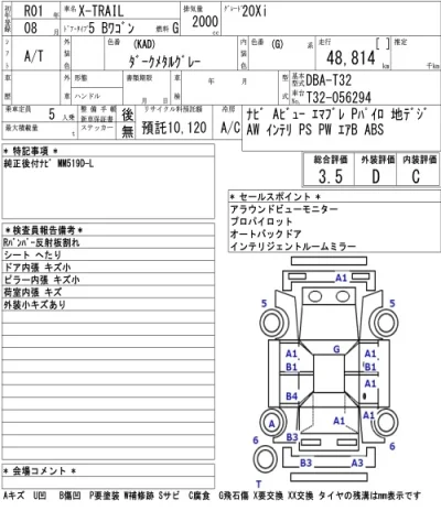 Nissan X-TRAIL
