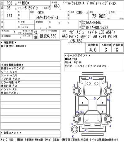 Nissan ROOX