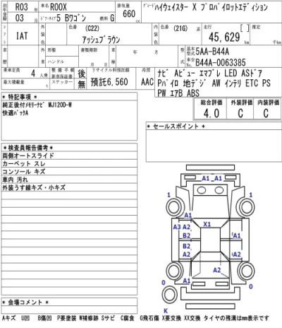 Nissan ROOX