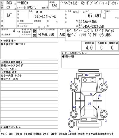 Nissan ROOX