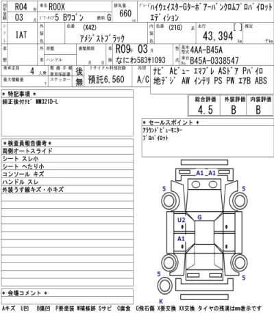 Nissan ROOX