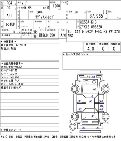Nissan MARCH