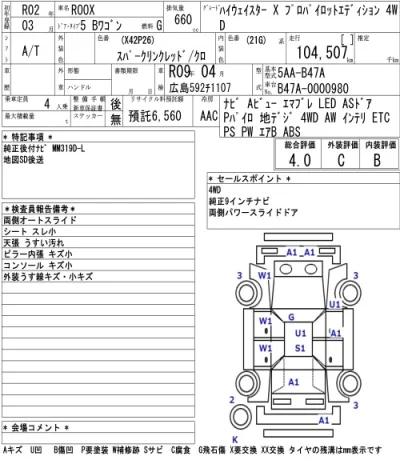 Nissan ROOX