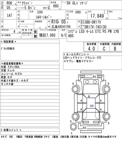 Nissan NV100 CLIPPER