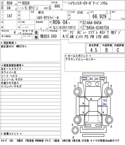 Nissan ROOX