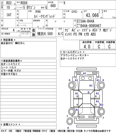Nissan ROOX