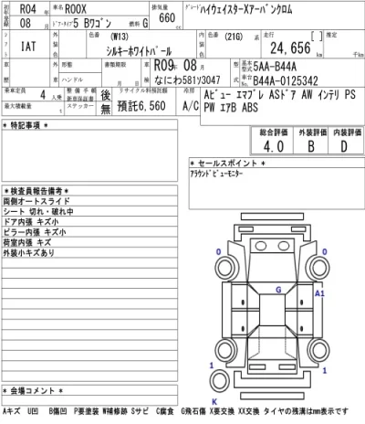Nissan ROOX