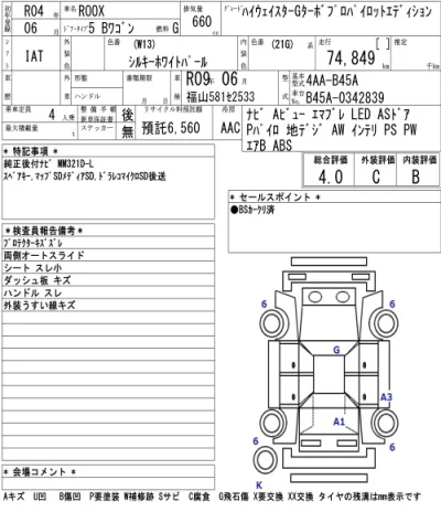 Nissan ROOX