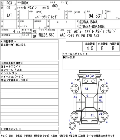Nissan ROOX